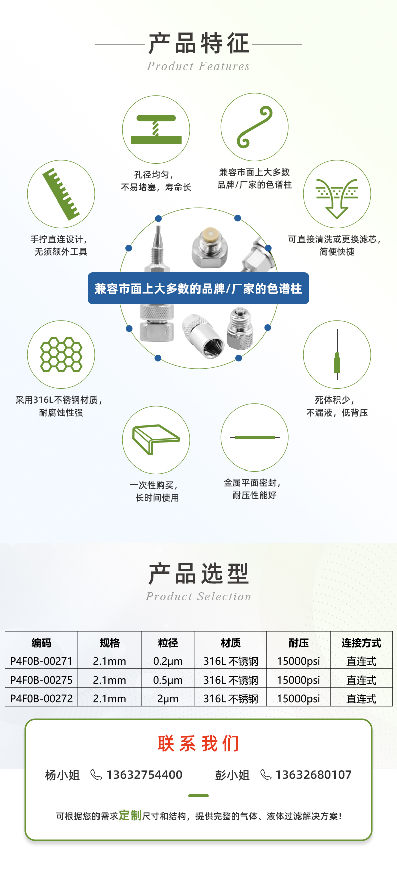 2.1#UPLC直連式在線過濾器_02