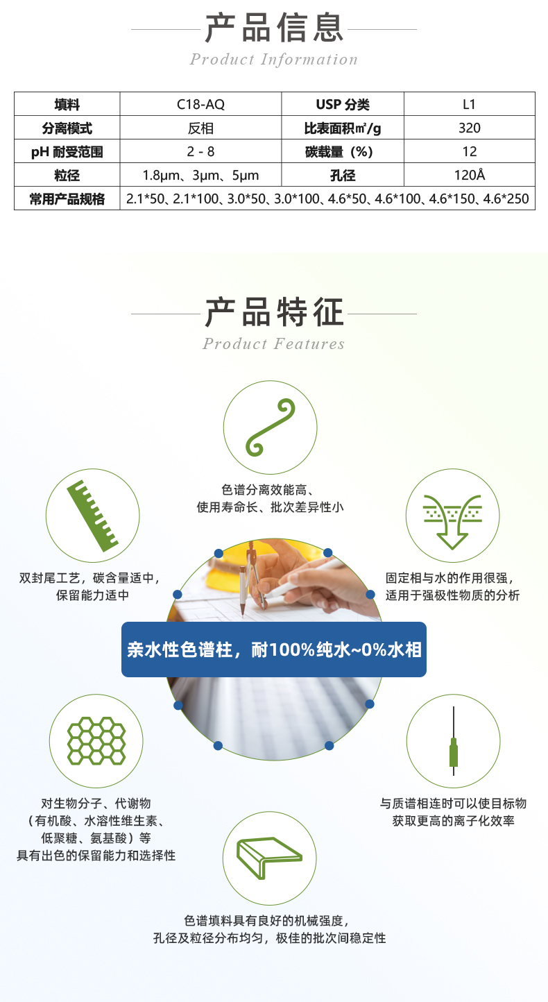 (修改的)恒譜生USHD系列C18-AQ液相色譜柱(最新)_02